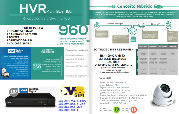 KIT CFTV GIGA 4 CANAIS